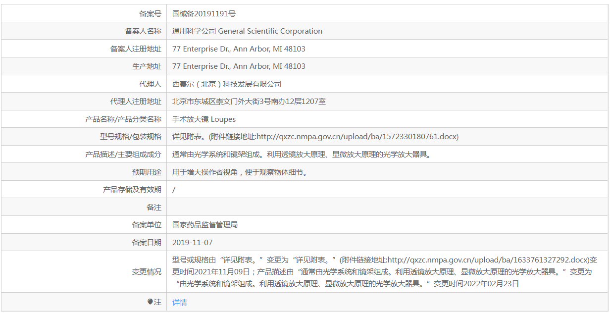 头戴式放大镜3.5x