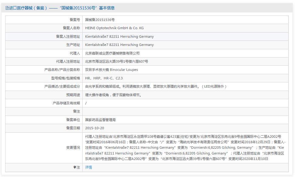 头戴式放大镜 头戴式放大镜
