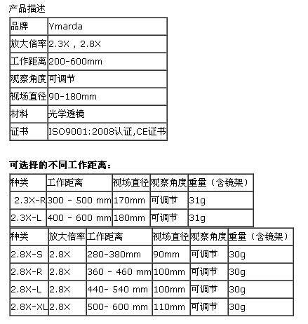 QQ截图20160323143147.jpg
