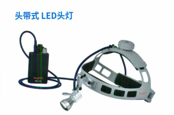 头戴式头灯